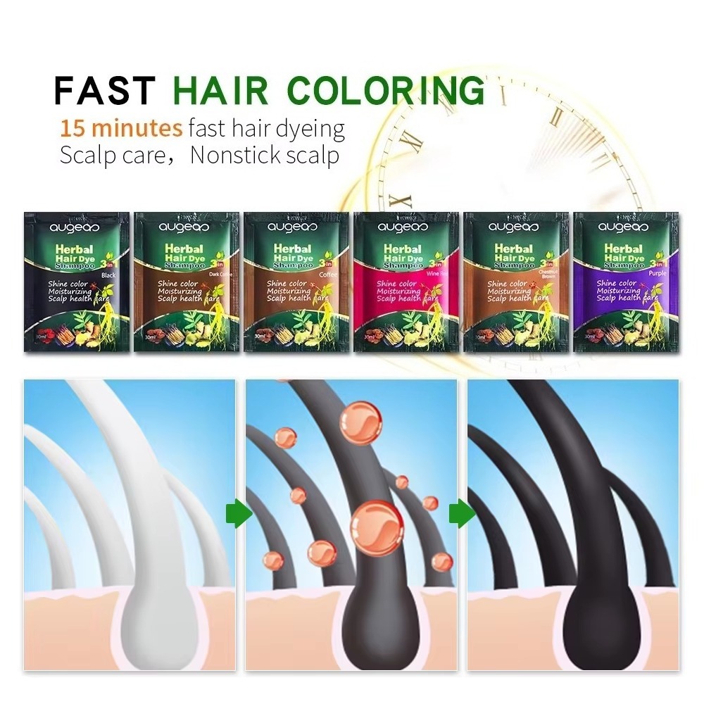 Shampoing de teinture capillai - Purple Toning Shampoo avis et prix